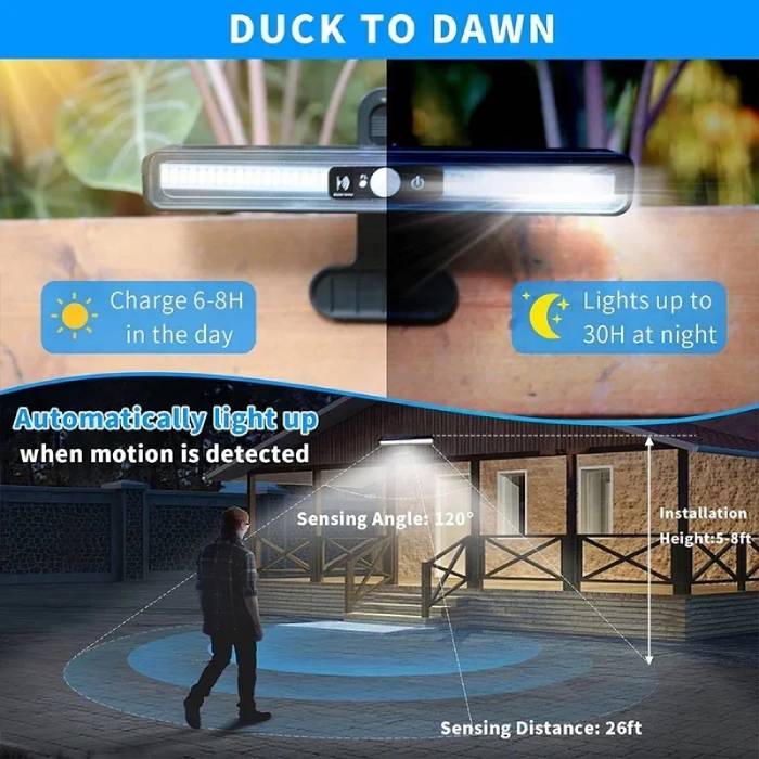 Clip-On Solar Motion Sensor Lights