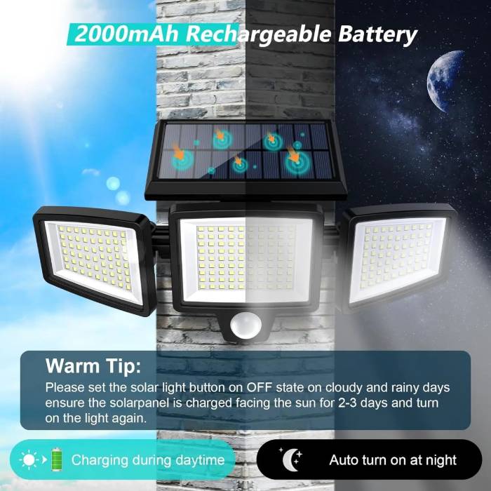 Outdoor Solar Motion Sensor Light