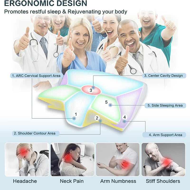 Premium Comfort Cervical Pillow