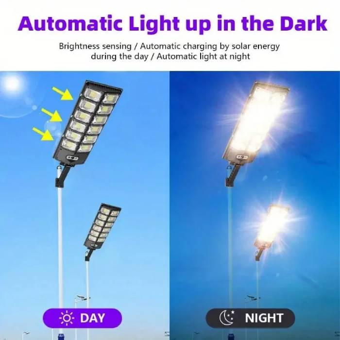504 LED Ultra-Bright Solar Street Light with Remote & Motion Sensor