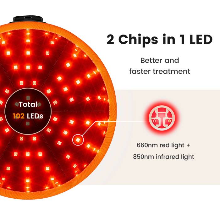 Red Light Therapy Cap for Hair Growth