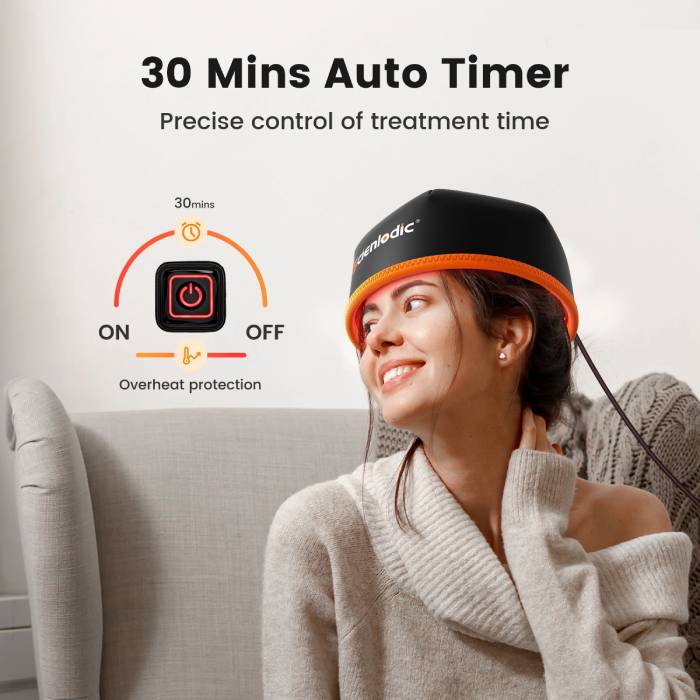 Red Light Therapy Cap for Hair Growth