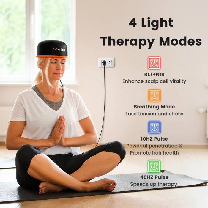 Red Light Therapy Cap for Hair Growth