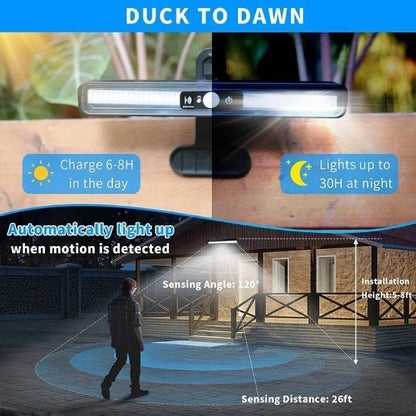 Clip-On Solar Motion Sensor Lights