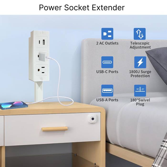 180° Rotating Electrical Outlet Extender with USB Ports