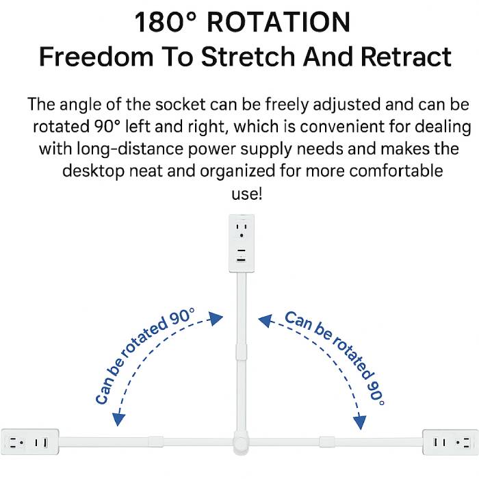 180° Rotating Electrical Outlet Extender with USB Ports