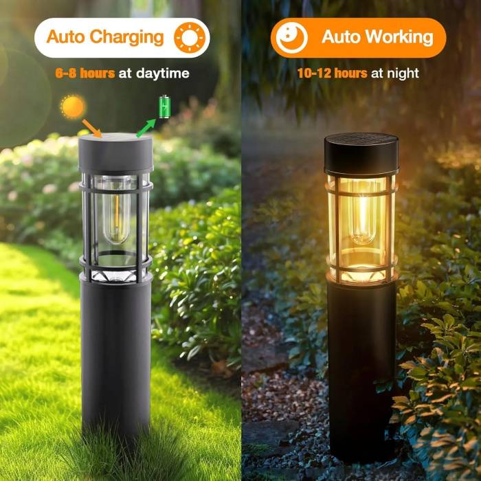 Upgraded Solar Pathway Lights – Outdoor LED Lighting